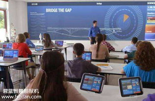 數字海報機 科技賦能時代下，營利性民辦職業技能培訓機構的營銷新利器