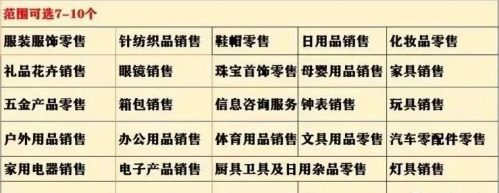 河北素之源果酒董事長任紀和一行赴君樂寶、神威藥業考察交流